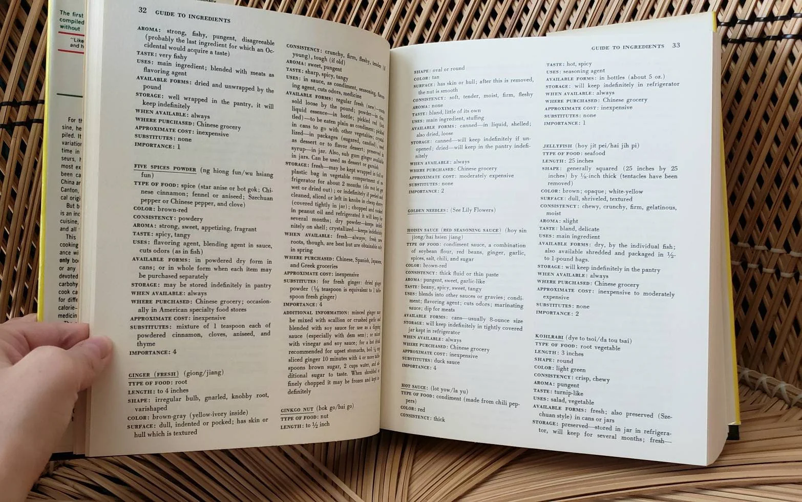 1970 An Encyclopedia of Food and Cooking by Wonona W - Image 8