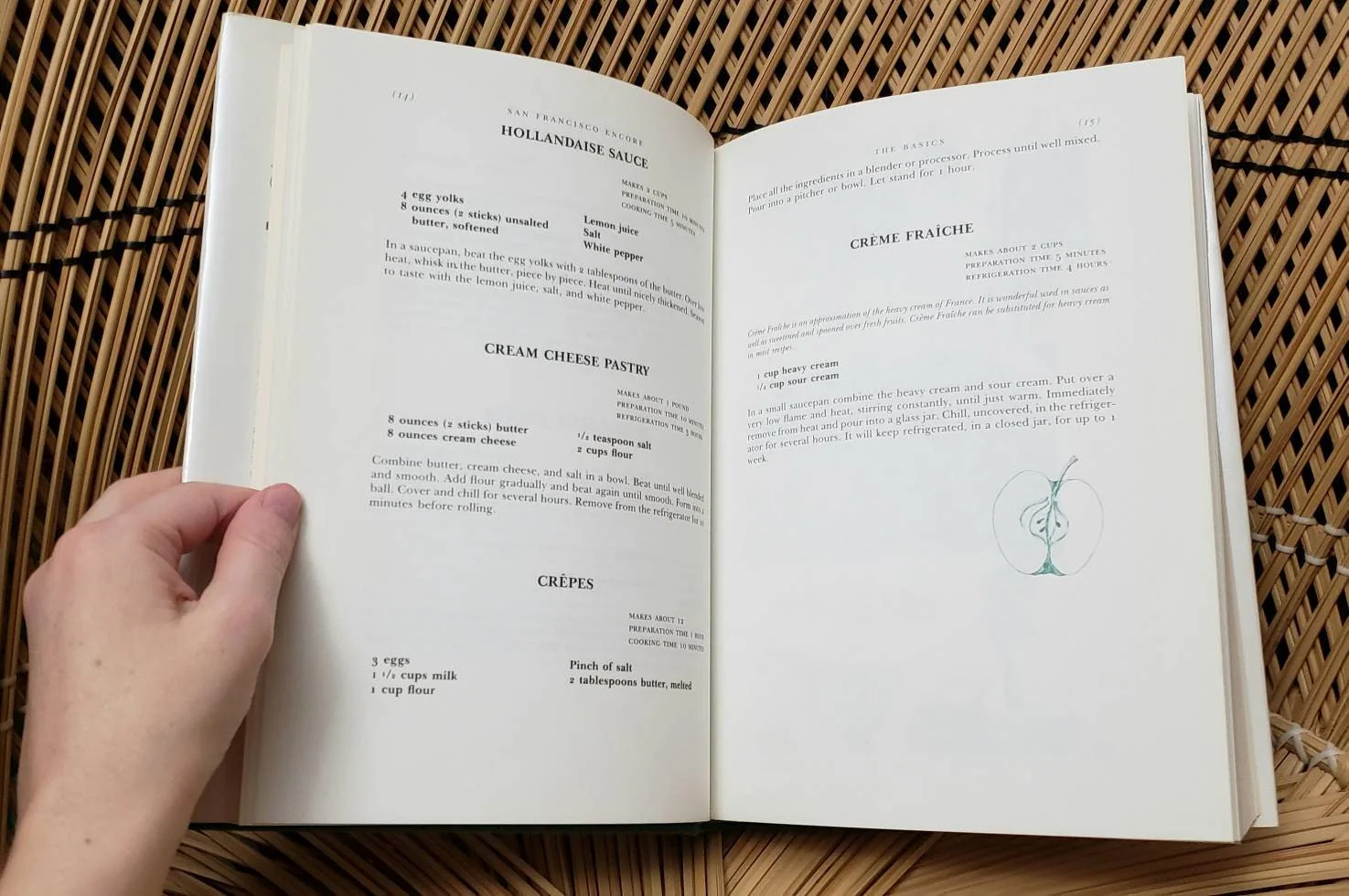 1986 San Francisco Encore The Cookbook - Image 5