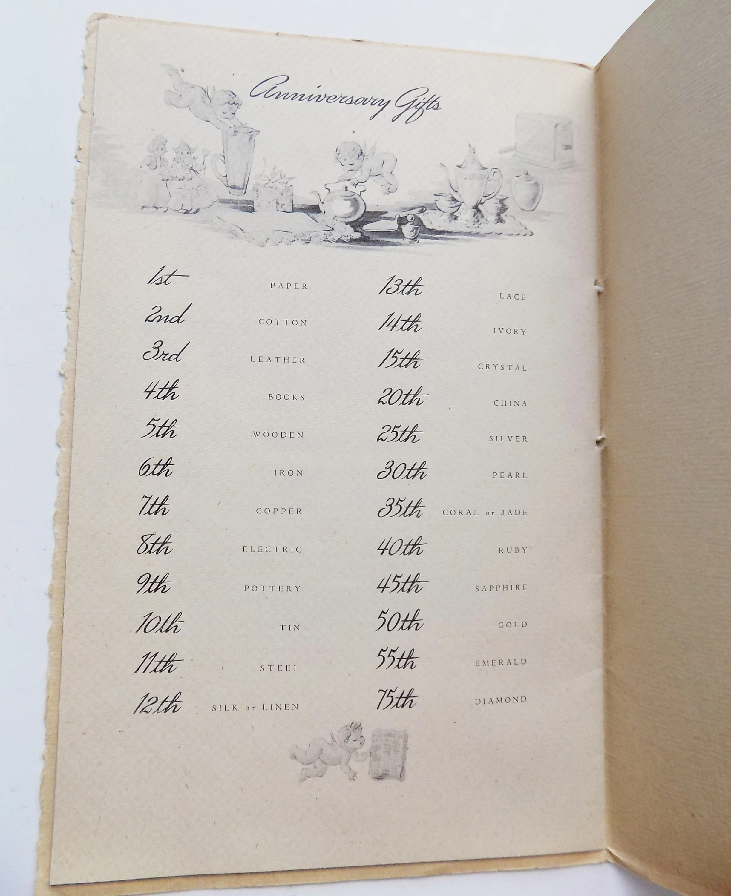 20s 30s Wedding Remembrance Book From Victoria's Dress and Veil Shoppe Buffalo - Image 4